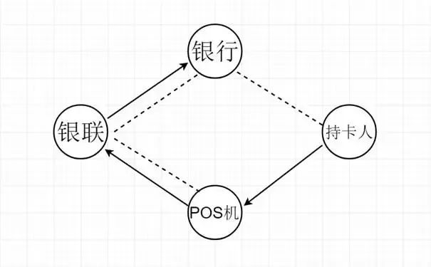 因行政复议未被受理